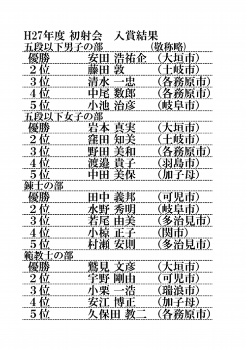 H280110 Hatsushakai-K.pdf