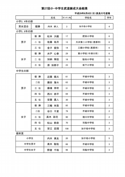 H290806 Chuugakusei-GrowUp-K.pdf