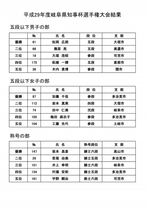 H290924 Chijihai-K.pdf